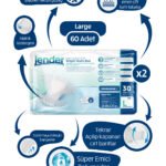 Jender Belbantlı Large 30'lu 120 Adet